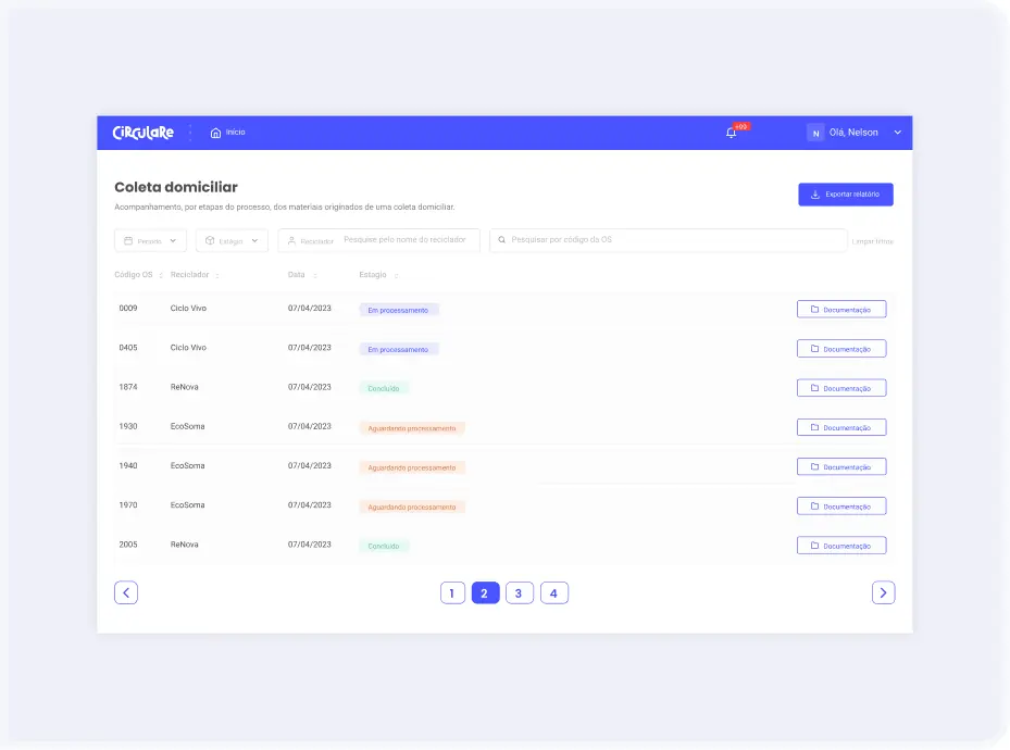 Listagem de destinações na plataforma Circular Brain